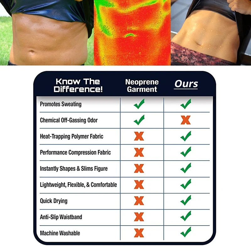Gym Sportswear - Sauna Sweat Suits