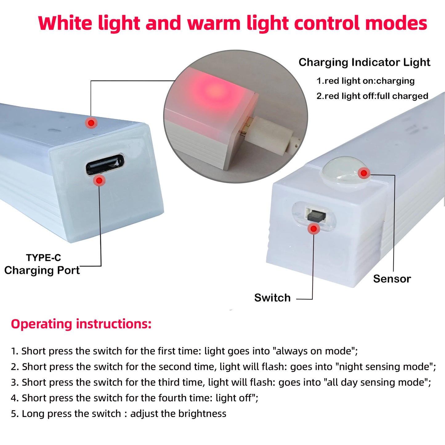 Wireless Rechargeable LED Motion Sensor Lights