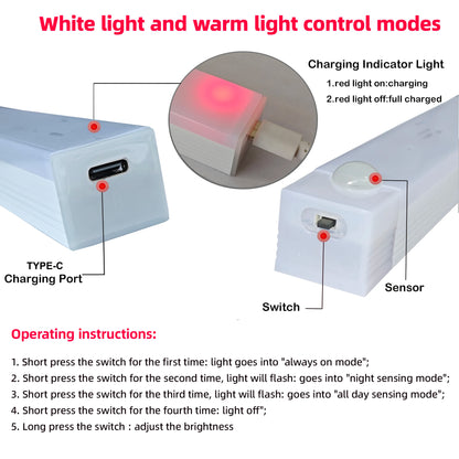 Wireless Rechargeable LED Motion Sensor Lights