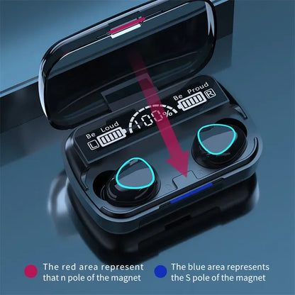 M10 TWS Wireless Bluetooth Headphones with Charging Case