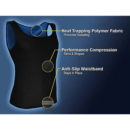 Gym Sportswear - Sauna Sweat Suits
