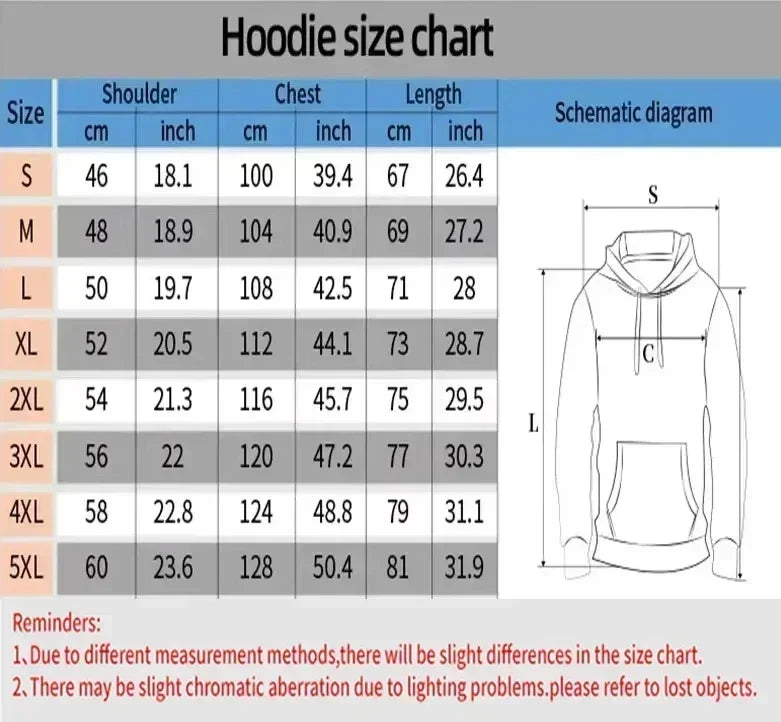 One Piece Luffy Gear 5 Anime Hoodies
