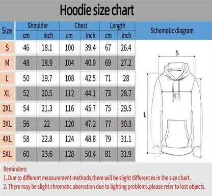One Piece Luffy Gear 5 Anime Hoodies